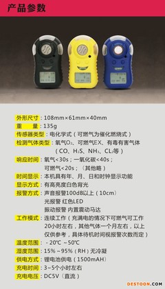 可充電便攜式氨氣氣體檢測儀 深圳市華凡偉業(yè)科技的創(chuàng)新解決方案